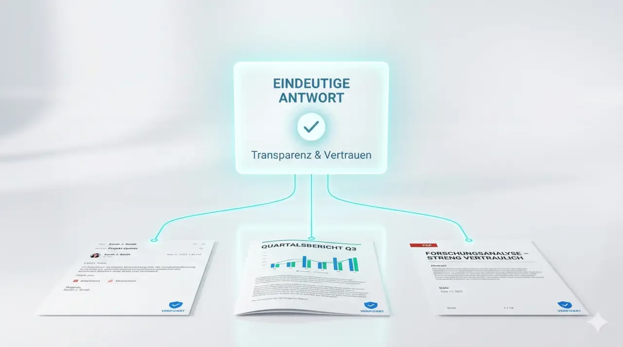 Vertrauen durch Transparenz: Wie KI-Suche zuverlässige Antworten liefert